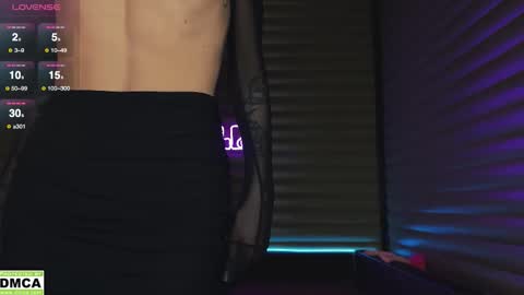 Snapshot of meowluv chatting on January 15, 8:30 am NIKKY STIVE Every day from 1000 to 200 EST time. online show from January 15, 8:30 am