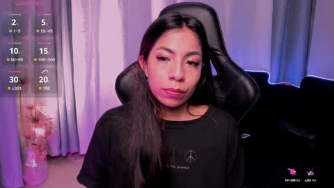 Mia online show from January 8, 12:15 pm