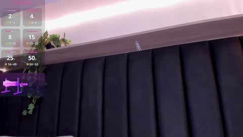 Snapshot of mia_holson chatting on January 22, 4:55 pm I am Mia online show from January 22, 4:55 pm