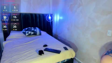 Snapshot of mialoraine chatting on February 7, 11:36 am Mia 3 online show from February 7, 11:36 am