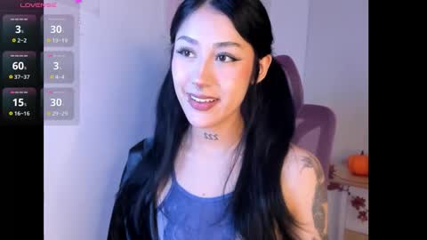 Mia Wilsson online show from November 6, 10:54 pm