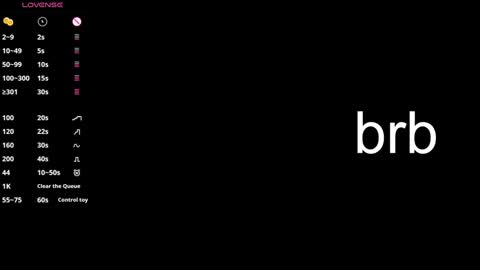 michelle online show from January 3, 5:53 pm