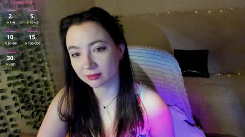 Snapshot of mickywood chatting on April 14, 2:01 pm Micky online show from April 14, 2:01 pm