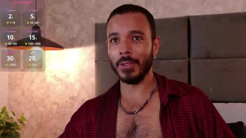 miguelsanfrancisco online show from April 18, 6:12 pm