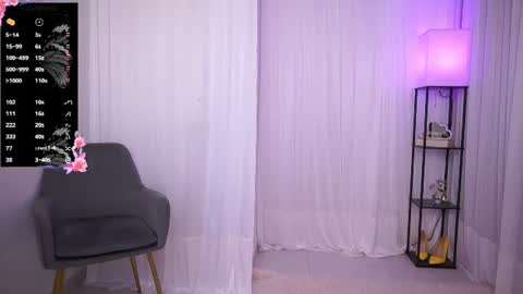 Snapshot of milanianew chatting on July 9, 10:47 pm milanianew online show from July 9, 10:47 pm