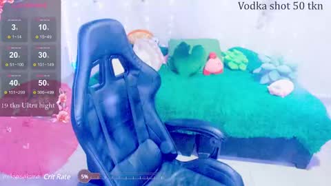 Snapshot of milkysakura chatting on January 27, 6:19 am Abby Lilia online show from January 27, 6:19 am