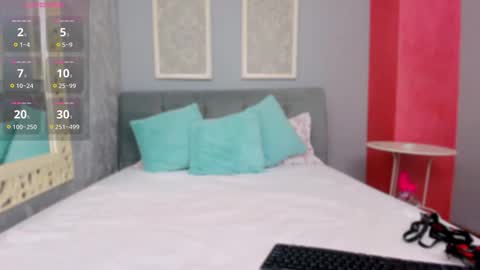 Mira online show from January 7, 7:55 am