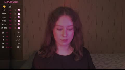 Kira online show from September 9, 7:02 pm