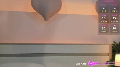 Snapshot of miss_redfox chatting on February 9, 3:21 am Margo online show from February 9, 3:21 am