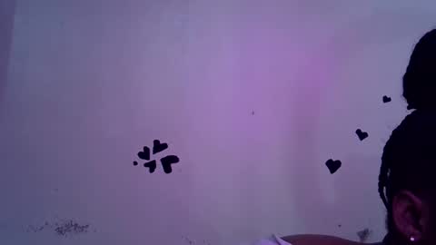 Snapshot of miss_rihanna2 chatting on January 10, 6:15 am miss_rihanna2 online show from January 10, 6:15 am