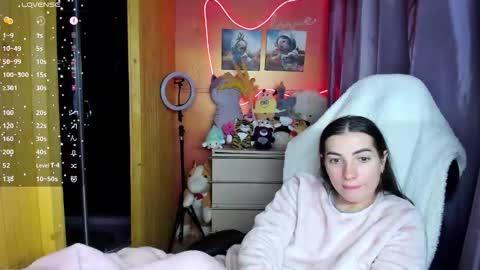 Melanie  January 15th is my birthday there will be an interesting show  online show from March 2, 5:19 am