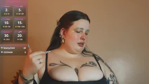 Miss Bika online show from November 22, 6:29 pm