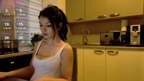 missbya online show from April 3, 5:16 am