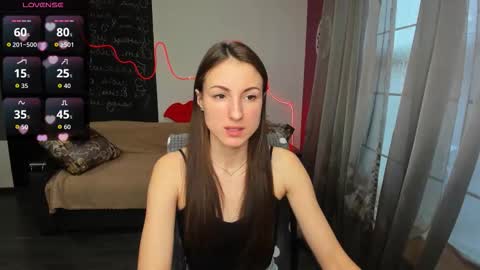 Snapshot of missis_sofiia chatting on February 4, 1:06 pm Sofia online show from February 4, 1:06 pm