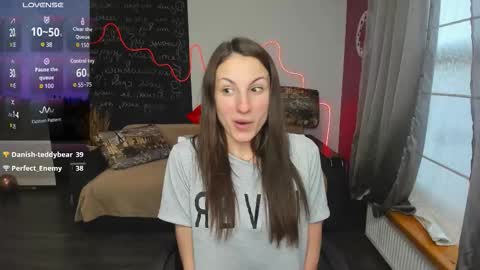 Snapshot of missis_sofiia chatting on February 28, 1:23 pm Sofia online show from February 28, 1:23 pm