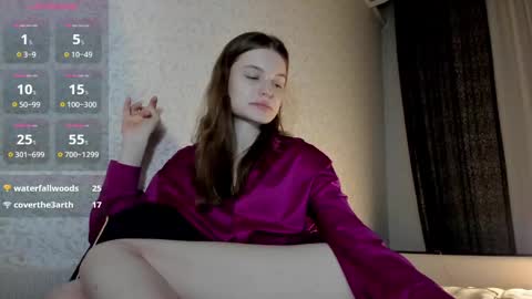 mistresselizy online show from December 28, 6:29 pm
