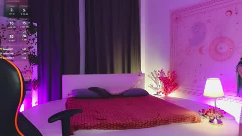 Mizuki online show from February 19, 9:36 pm