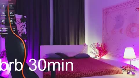 Mizuki online show from February 20, 12:41 am