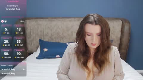 Molly online show from January 18, 10:06 pm