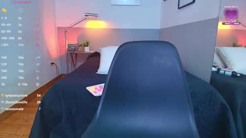 Snapshot of mommyissuess_ chatting on January 21, 1:50 am Daphne  online show from January 21, 1:50 am