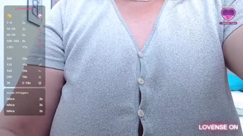 Snapshot of mommyissuess_ chatting on January 25, 8:21 am Daphne  online show from January 25, 8:21 am