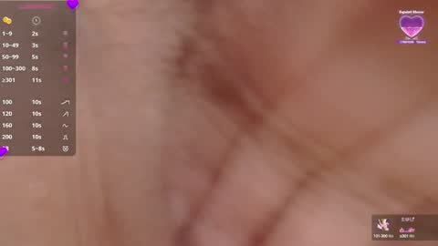 Snapshot of mommyissuess_ chatting on February 6, 2:11 am Daphne  online show from February 6, 2:11 am