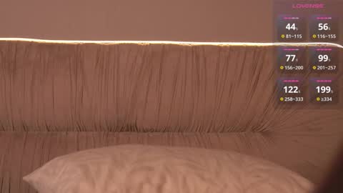 Emily  online show from January 14, 4:45 pm