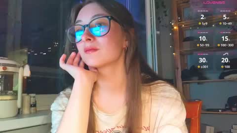 Snapshot of moonlight__lovers chatting on May 3, 8:26 pm Dana online show from May 3, 8:26 pm