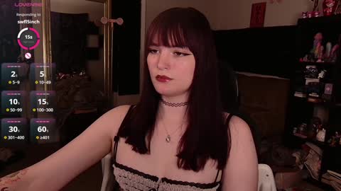 Snapshot of morguepuppy chatting on January 27, 2:42 am Zoey T online show from January 27, 2:42 am