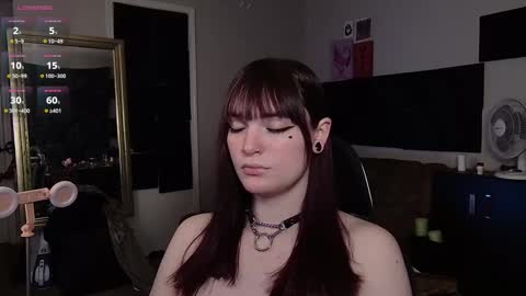 Snapshot of morguepuppy chatting on February 24, 12:16 pm Zoey T online show from February 24, 12:16 pm