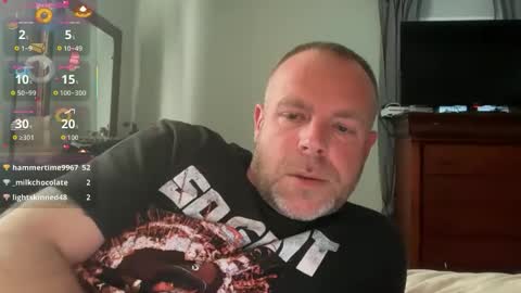 MrMojo704 online show from March 28, 10:31 pm