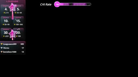 Jossie online show from February 28, 9:04 am