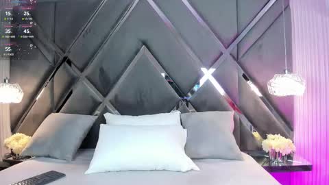 Snapshot of mya_evans chatting on February 25, 11:42 am Mariana Evans online show from February 25, 11:42 am