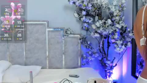 Snapshot of nahomycarterr chatting on May 1, 11:37 am nahomycarterr online show from May 1, 11:37 am