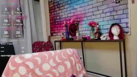 Snapshot of nakedtruthwithluna chatting on February 23, 8:50 pm Luna online show from February 23, 8:50 pm