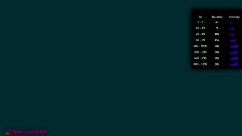 N A L A  NEW instagram nala jordan08 online show from February 22, 12:58 pm