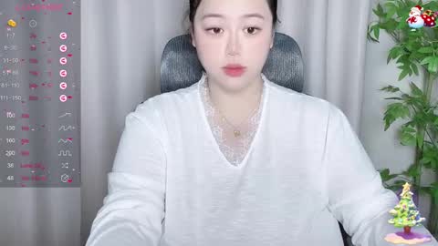 nanabigbobo online show from March 8, 7:42 pm