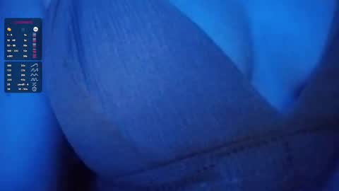 nancyybonita online show from February 6, 12:05 pm