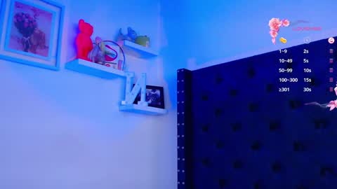 Snapshot of naomi_wong chatting on December 5, 10:12 pm Guys the page has lately failed. If you see me disconnected thats why.   online show from December 5, 10:12 pm