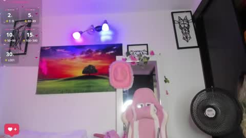 Snapshot of naomiasha_ chatting on January 20, 6:21 pm online show from January 20, 6:21 pm
