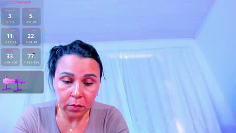 Sophia online show from March 27, 8:08 pm