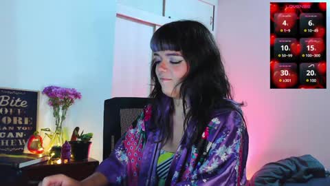 Snapshot of naughty_em_17 chatting on February 5, 4:59 am Em  please help me reach 100 thumbs up 3 online show from February 5, 4:59 am