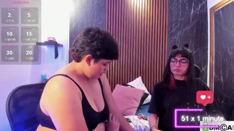 Nico online show from June 8, 12:25 am