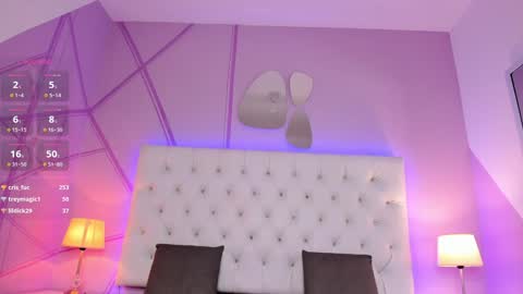 Nicol  online show from January 5, 9:26 am