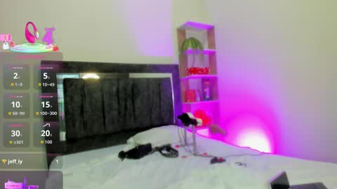 Nicol online show from March 21, 3:33 am