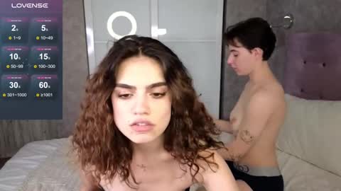 Snapshot of nightfloat chatting on February 26, 2:04 am Daisy nd Tyler 3 online show from February 26, 2:04 am