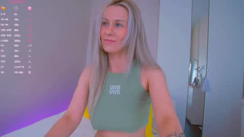 Nika Bloom online show from March 27, 7:25 am