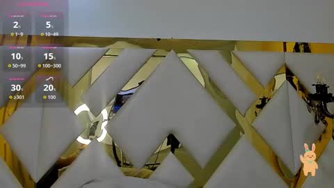 Snapshot of niklasravn chatting on December 14, 7:40 pm NIko online show from December 14, 7:40 pm