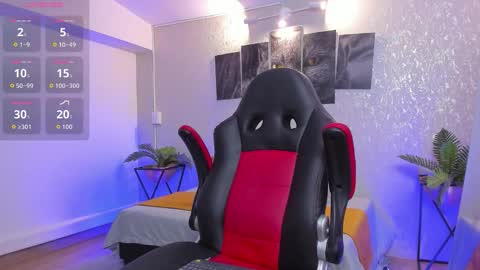 Snapshot of nils_saint chatting on November 26, 4:24 am Nils online show from November 26, 4:24 am