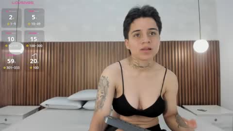 Snapshot of noha_parker chatting on April 29, 9:21 pm Noha online show from April 29, 9:21 pm